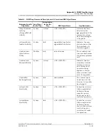 Preview for 321 page of Lucent Technologies PacketStar AC 60 User Manual