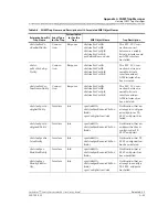 Preview for 323 page of Lucent Technologies PacketStar AC 60 User Manual