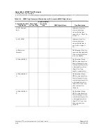 Preview for 328 page of Lucent Technologies PacketStar AC 60 User Manual