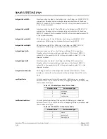 Preview for 334 page of Lucent Technologies PacketStar AC 60 User Manual