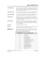 Preview for 337 page of Lucent Technologies PacketStar AC 60 User Manual