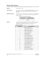 Preview for 350 page of Lucent Technologies PacketStar AC 60 User Manual