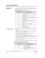 Preview for 360 page of Lucent Technologies PacketStar AC 60 User Manual