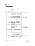 Preview for 392 page of Lucent Technologies PacketStar AC 60 User Manual