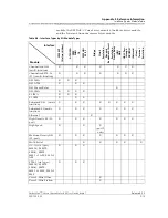 Preview for 401 page of Lucent Technologies PacketStar AC 60 User Manual