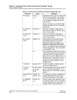 Preview for 70 page of Lucent Technologies PacketStar PSAX 1250 User Manual