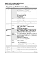 Preview for 88 page of Lucent Technologies PacketStar PSAX 1250 User Manual