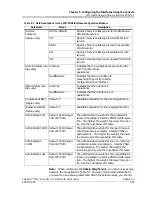 Preview for 107 page of Lucent Technologies PacketStar PSAX 1250 User Manual