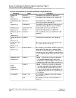 Preview for 158 page of Lucent Technologies PacketStar PSAX 1250 User Manual