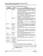 Preview for 170 page of Lucent Technologies PacketStar PSAX 1250 User Manual