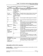 Preview for 239 page of Lucent Technologies PacketStar PSAX 1250 User Manual