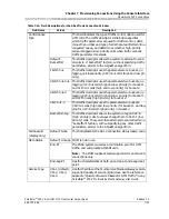 Preview for 265 page of Lucent Technologies PacketStar PSAX 1250 User Manual