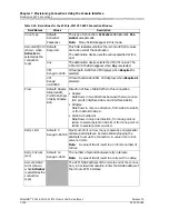 Preview for 276 page of Lucent Technologies PacketStar PSAX 1250 User Manual