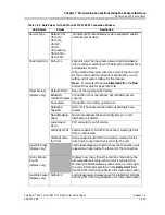 Preview for 277 page of Lucent Technologies PacketStar PSAX 1250 User Manual