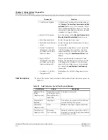 Preview for 212 page of Lucent Technologies PacketStar PSAX 20 User Manual