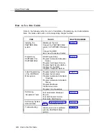 Preview for 11 page of Lucent Technologies PARTNER MAIL Installation And Use Manual