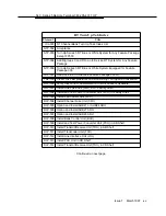 Preview for 18 page of Lucent Technologies SLC 5 Series Manual