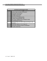 Preview for 19 page of Lucent Technologies SLC 5 Series Manual