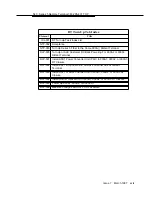 Preview for 20 page of Lucent Technologies SLC 5 Series Manual