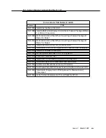 Preview for 22 page of Lucent Technologies SLC 5 Series Manual