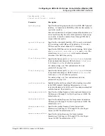 Preview for 21 page of Lucent Technologies Stinger STGR-LIM-AD-48 Manual