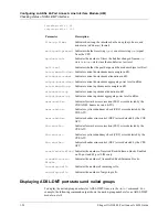 Preview for 38 page of Lucent Technologies Stinger STGR-LIM-AD-48 Manual