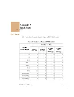 Preview for 51 page of Lucent Technologies VPN Firewall Brick 20 Hardware Manual