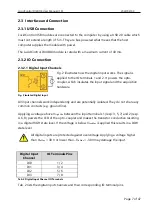 Preview for 7 page of LucidControl DI4DO4 User Manual