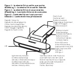 Preview for 2 page of Lucimed luminette User Manual