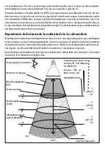 Preview for 28 page of Lucky Reptile Bright Sun Operating Instructions Manual