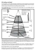 Preview for 44 page of Lucky Reptile Bright Sun Operating Instructions Manual