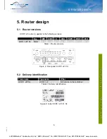 Preview for 11 page of Lucom UCR11 v2 User Manual