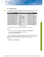 Preview for 13 page of Lucom UCR11 v2 User Manual