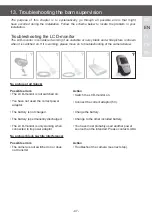 Preview for 47 page of Luda Elektronik 302K05 User Manual