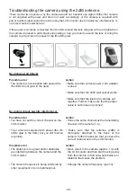 Preview for 48 page of Luda Elektronik 302K05 User Manual