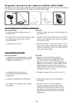 Preview for 106 page of Luda Elektronik 302K05 User Manual