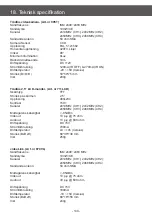 Preview for 140 page of Luda Elektronik 302K05 User Manual