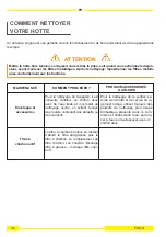 Preview for 32 page of Luisi Air FOGO Installation, Use And Maintenance Instructions