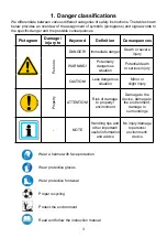 Preview for 3 page of Lukas 81-67-20 Operating Instructions Manual