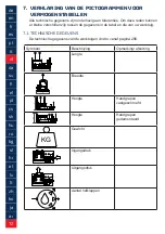 Preview for 72 page of Lukas 81-86-20 Operating Instructions Manual