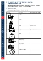 Preview for 82 page of Lukas 81-86-20 Operating Instructions Manual