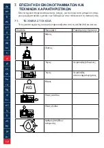 Preview for 112 page of Lukas 81-86-20 Operating Instructions Manual