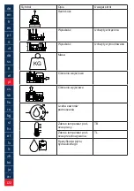 Preview for 122 page of Lukas 81-86-20 Operating Instructions Manual