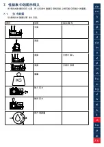 Preview for 231 page of Lukas 81-86-20 Operating Instructions Manual