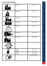 Preview for 267 page of Lukas 81-86-20 Operating Instructions Manual