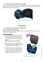 Preview for 176 page of Lukas 95-10-15 Operating Instructions Manual