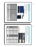 Preview for 9 page of Lukas Blackbox LK5100 User Manual