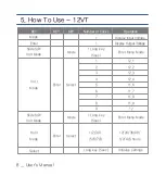 Preview for 8 page of Lukas LK-350-12/24VT Manual