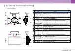 Preview for 13 page of Lukas LK-9500 Duo Installation Manual