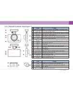 Preview for 11 page of Lukas LK-9700 Duo User Manual